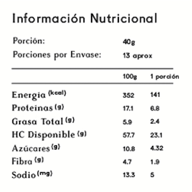2 kg Harina de Garbanzo - Imagen 2