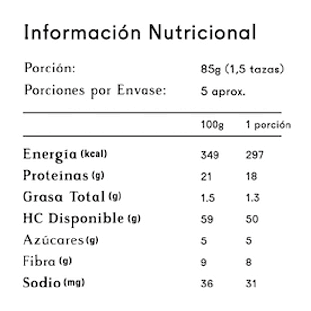 Pasta de Arvejas - Imagen 2