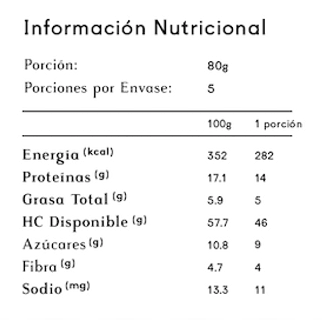 Pasta de Garbanzos - Imagen 2